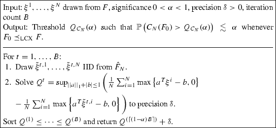 figure c