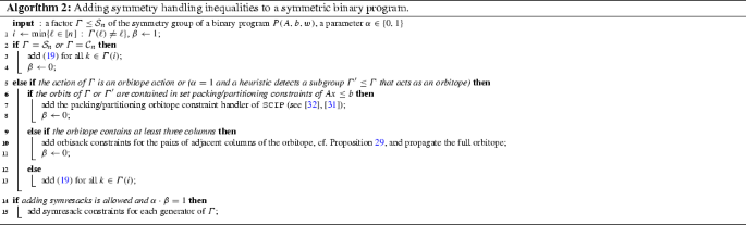 figure b