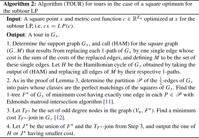 figure b