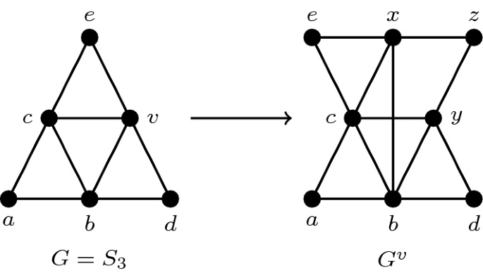 Box Total Dual Integrality Box Integrality And Equimodular Matrices Springerlink