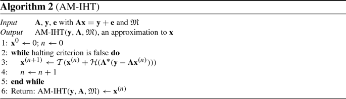 figure b