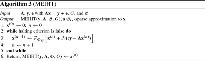 figure c