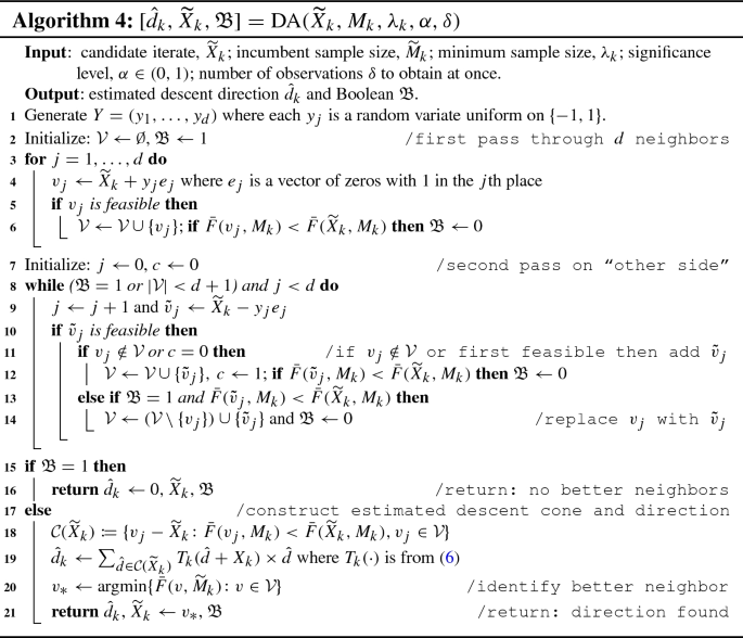 figure d