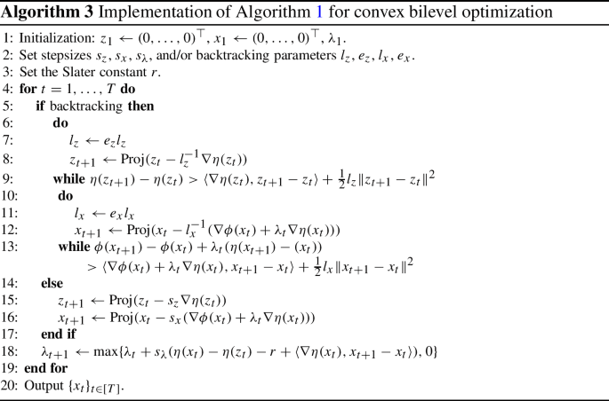 figure c