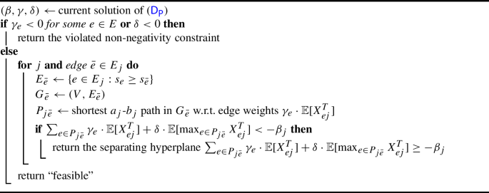 figure g