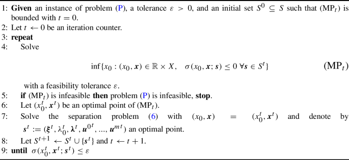 Exact approaches for convex adjustable robust optimization ...