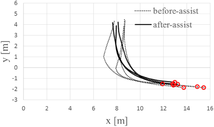 figure 8