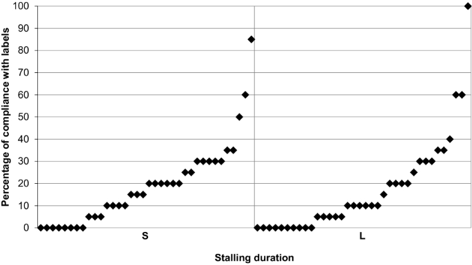 figure 23