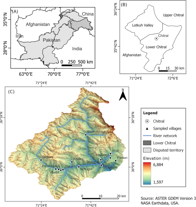Climate change impacts on livelihoods in the Eastern Hindu Kush ...