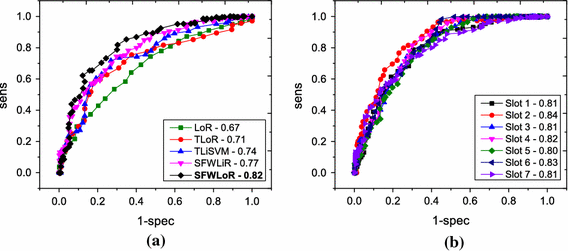 figure 15