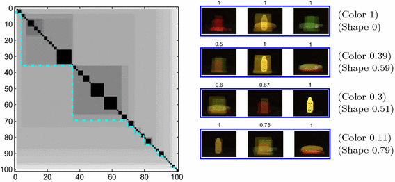 figure 37