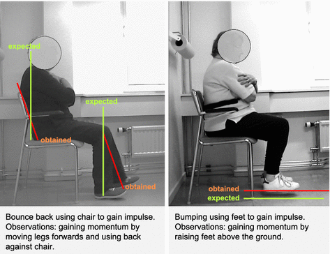 figure 15