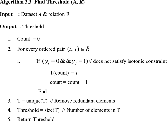 figure f