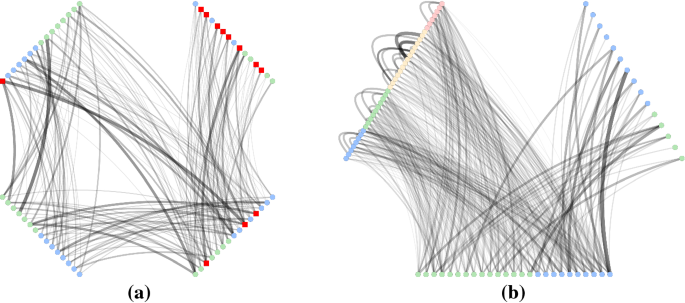 figure 20