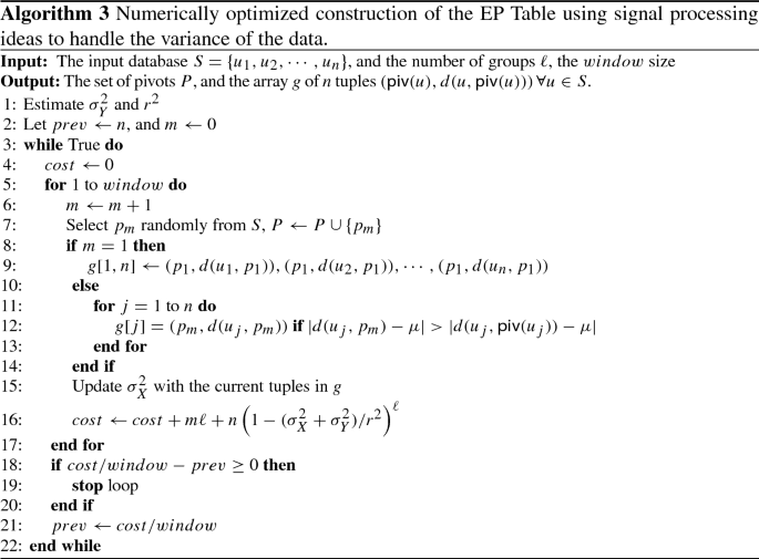 figure g