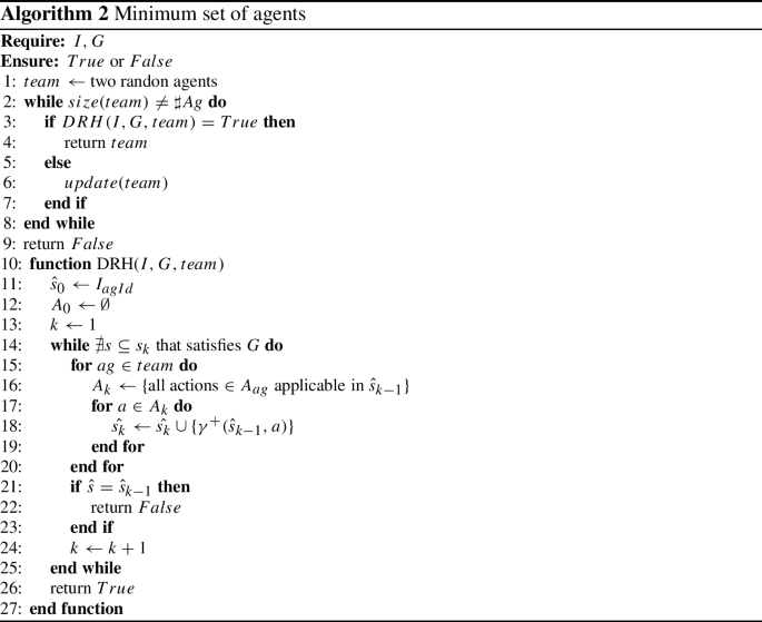 figure d