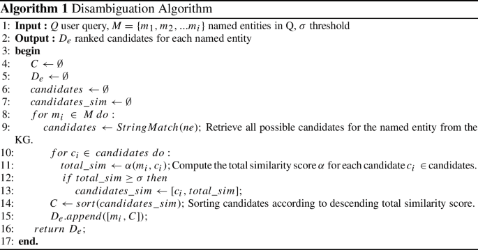 figure e