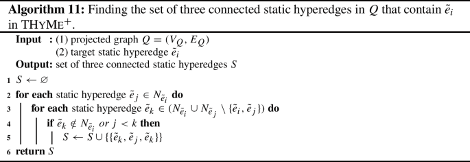 figure m