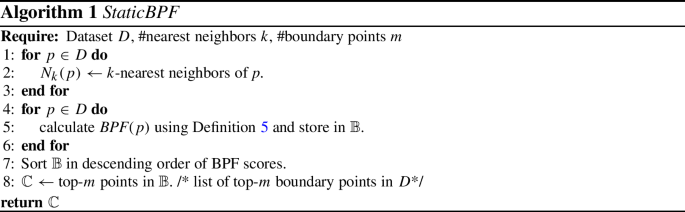 figure d