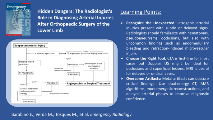 Hidden dangers: the radiologist’s role in diagnosing arterial injuries ...