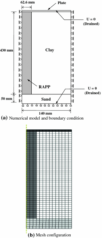 Application of recycled aggregate porous concrete pile (RAPP) to