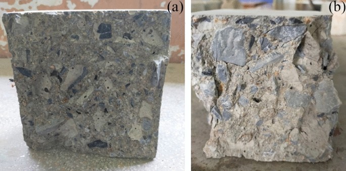 Performance evaluation of dolomite production waste in development of  sustainable concrete: hardened properties and ecological assessment |  SpringerLink