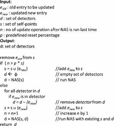 figure 30