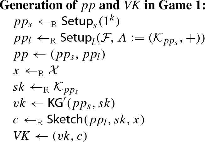 figure d