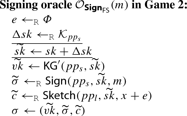 figure f