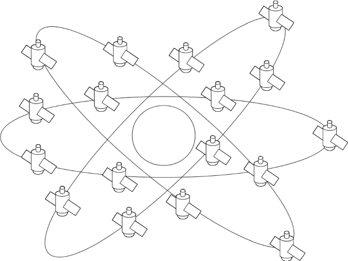 Unit 2 earth in spacemr. mac