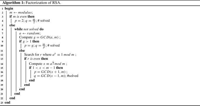 figure c