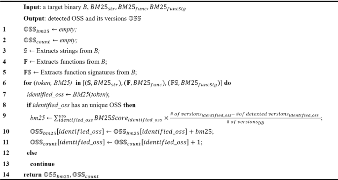 A cross-language and cross-binary type approach to binary-source ...
