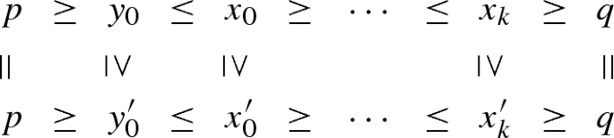 figure f