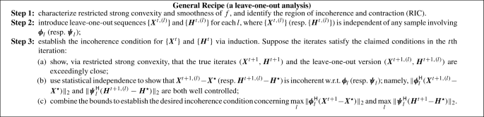 figure d