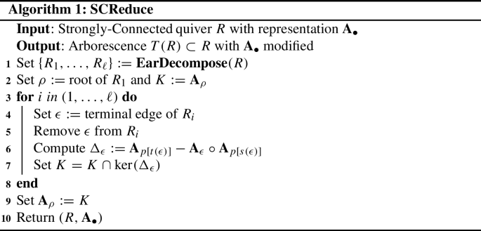 figure g