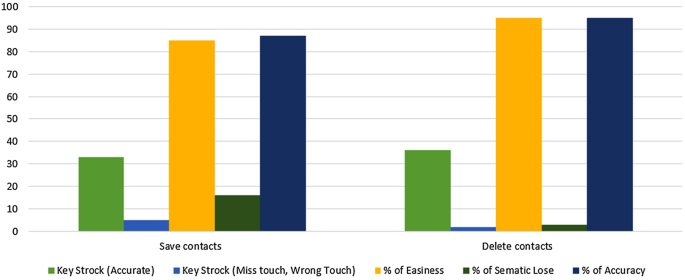 figure 18