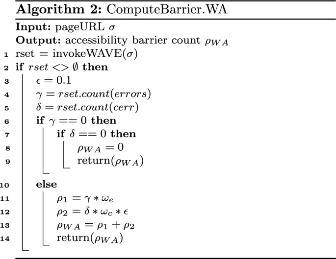 figure b