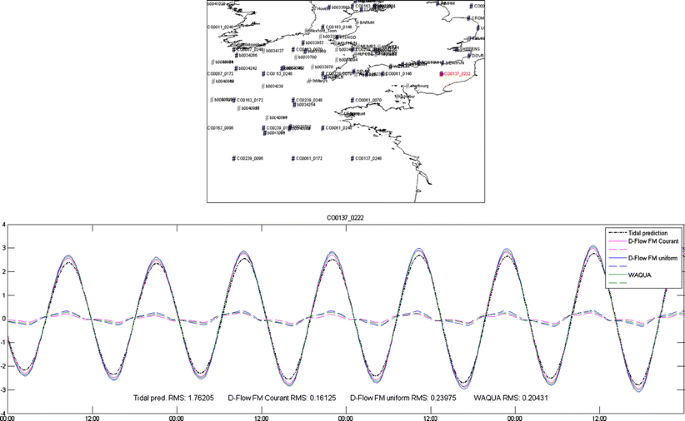 figure 16