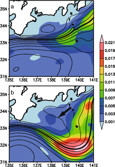 figure 21