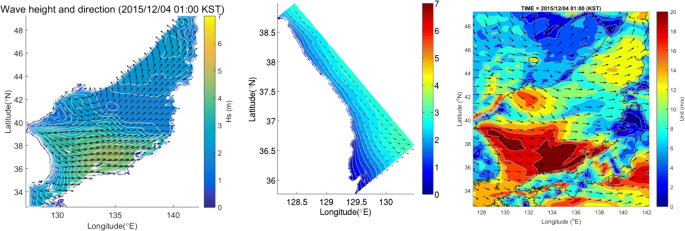 figure 20