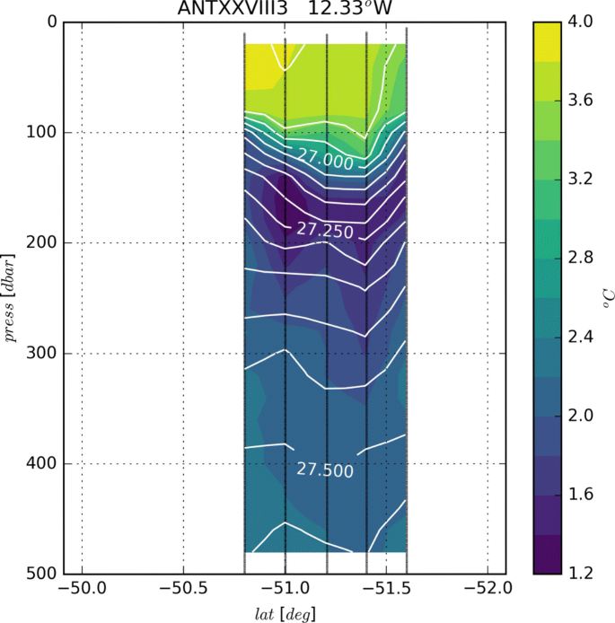 figure 17