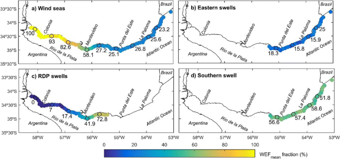 figure 25