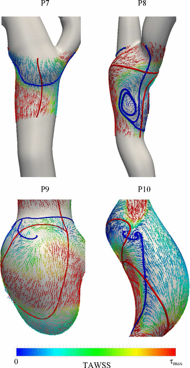 figure 9