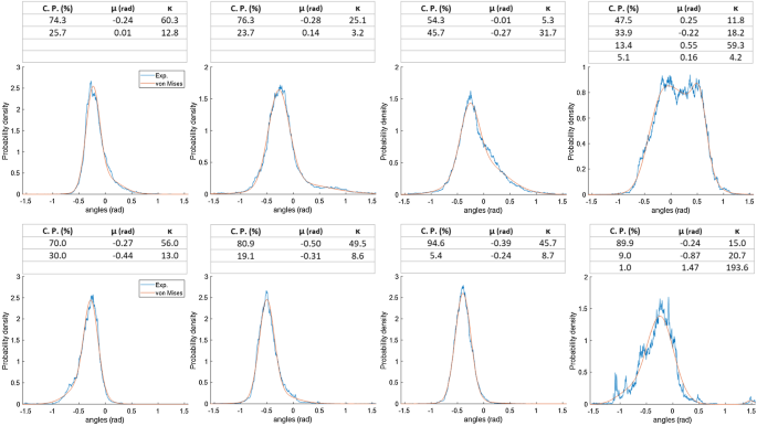 figure 47