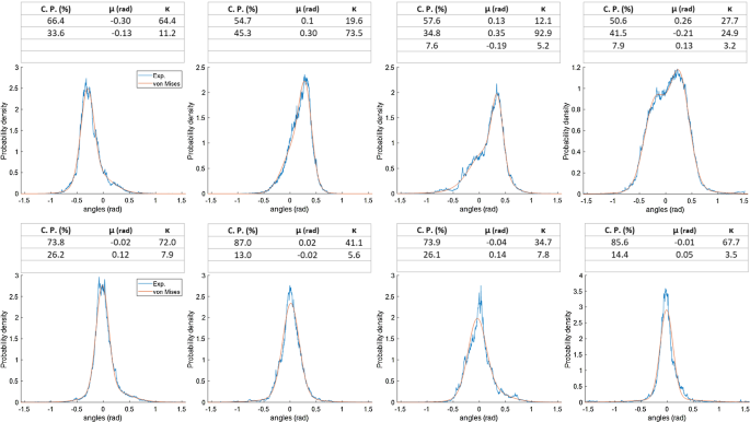 figure 48