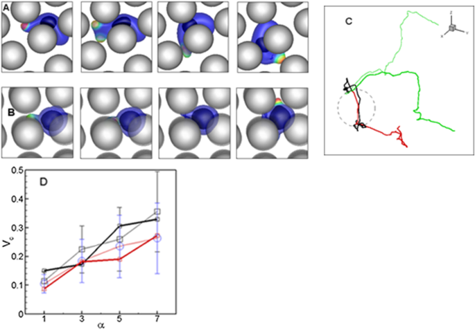 figure 16