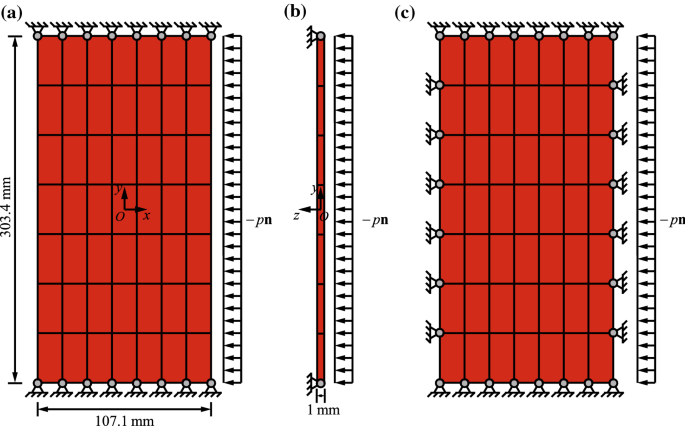 figure 15