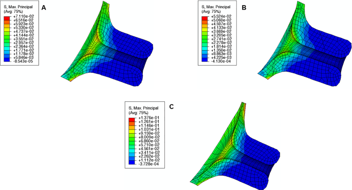 figure 24