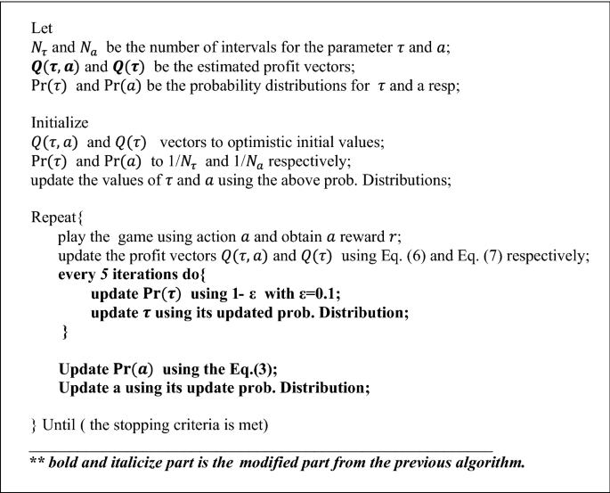 figure d