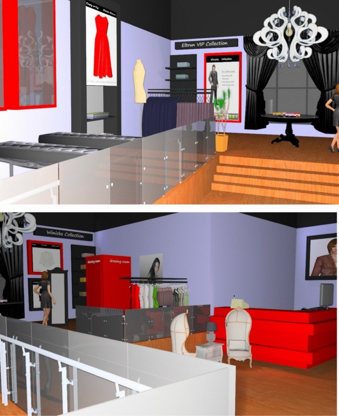 User perceptions of 3D online store designs: an experimental investigation  | SpringerLink